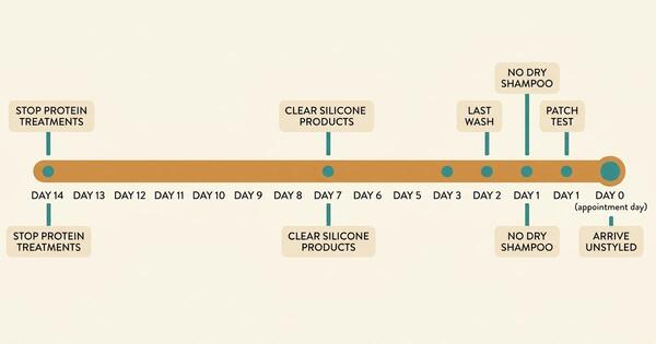 How to Prepare for Your Hair Color Appointment